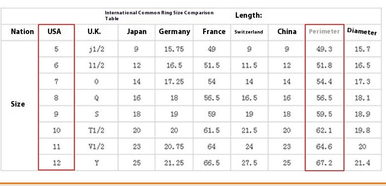Couple Rings For Men And Women, A Pair Of Ring For Men And Women