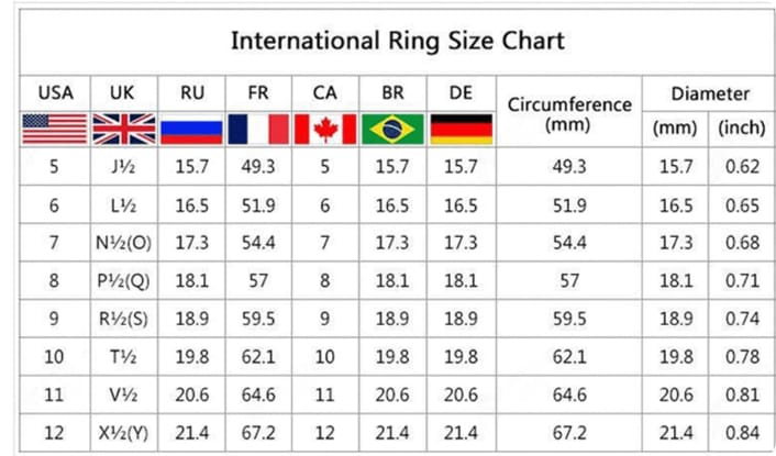 Crown Rings for Women